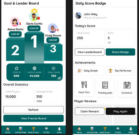 Progress Indicators
